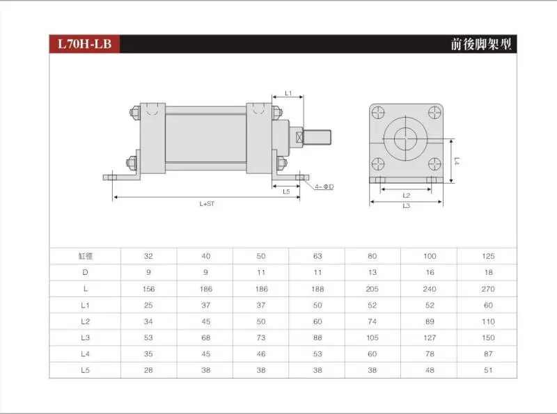 xi lanh thủy lực giá bán Xi lanh khuôn thanh giằng nhẹ MOB32/40/50/63 kích thước xi lanh thủy lực có thể điều chỉnh nhiệm vụ nặng nề 14 MPa đôi tai xilanh thủy lực 2 chiều ben dầu thủy lực