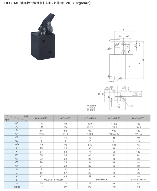 Xi lanh tay đòn tốt HLC25 32 40 50 63 mặt bích trên FAM thiết bị làm việc thủy lực kẹp xuống xi lanh thủy lực 20 tấn xilanh thủy lực 63