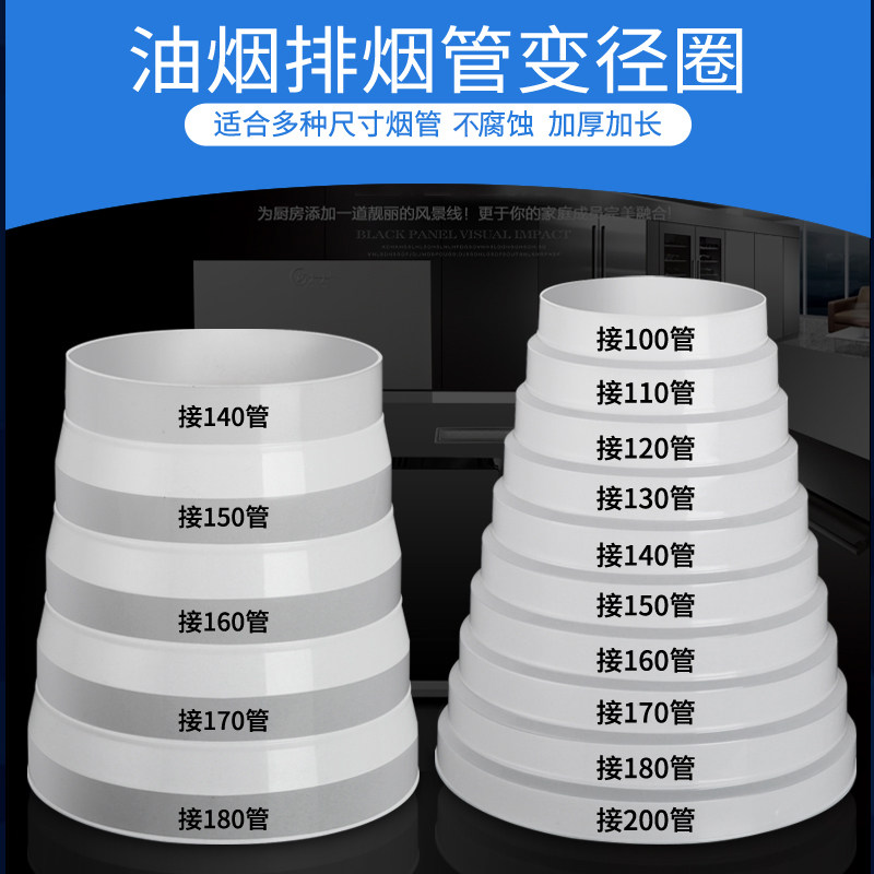 Купить Фурнитура Капюшоны регулируемые кольца выхлопной трубы адаптер ...