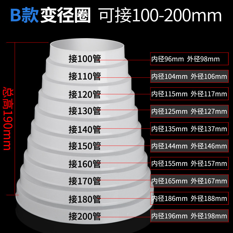 Купить Фурнитура Капюшоны регулируемые кольца выхлопной трубы адаптер ...