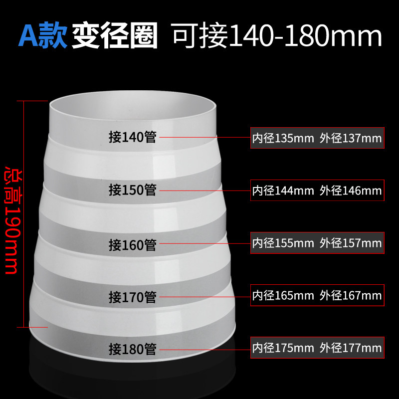 Купить Фурнитура Капюшоны регулируемые кольца выхлопной трубы адаптер ...