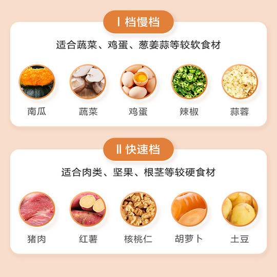 海尔绞肉机 HJR-DK1AWZ 1.8L容量家用小型料理搅拌碎菜机蒜蓉搅拌