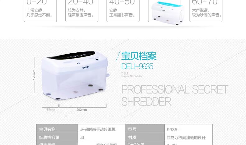 Máy hủy tài liệu hiệu quả 9935 hướng dẫn sử dụng máy hủy tài liệu cá nhân hộ gia đình nhỏ bị hỏng thẻ tín dụng CD 4L - Máy hủy tài liệu