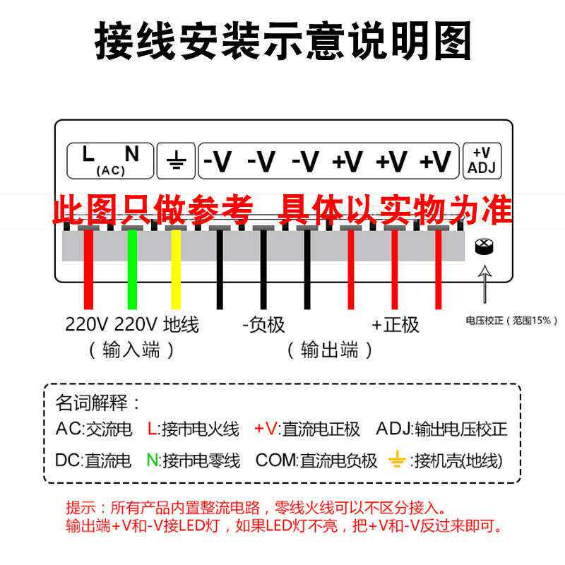 Силовой трансформатор 交流220v转12v24v36v48v500w1000w1200w1500w开关电源直流变压器