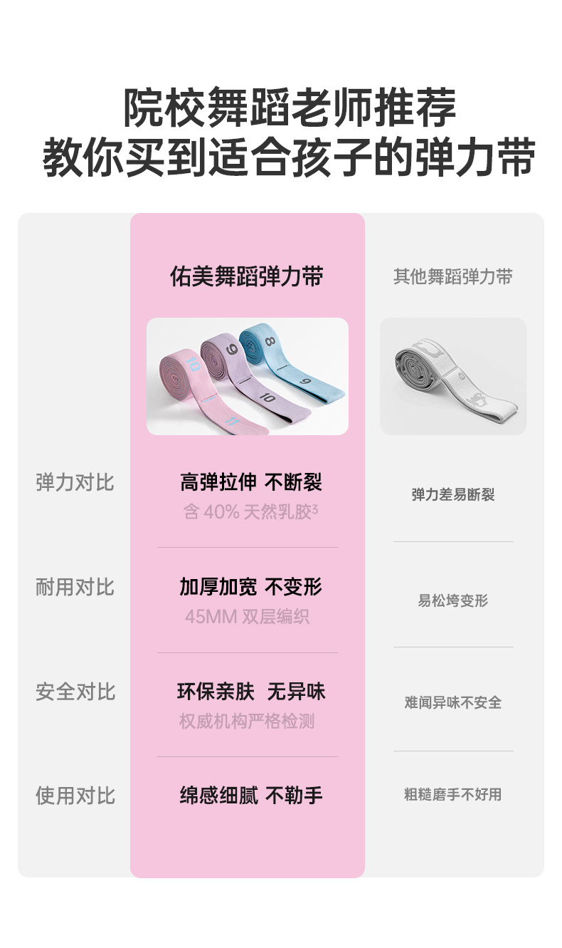 балетные аксессуары 佑美弹力带儿童舞蹈专用数字分段拉力带女瑜伽健身阻力带力量训练 Umay