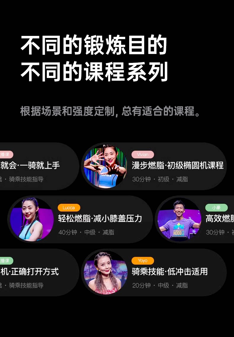 Тренажер для гребли 佑美画船机家用风磁双阻室内静音折叠健身器材健身房画船训练器w1 Umay