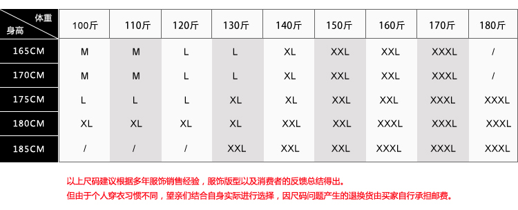 Quần áo dài tay hàn phù hợp với nam sửa chữa tự động kỹ thuật quần áo vải dày máy móc công nhân bảo hiểm lao động nhà máy dịch vụ đồ thể thao nam