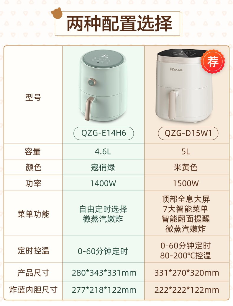 Bear 小熊 空气炸锅 4.6L 图1