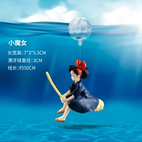 Маленькая ведьма