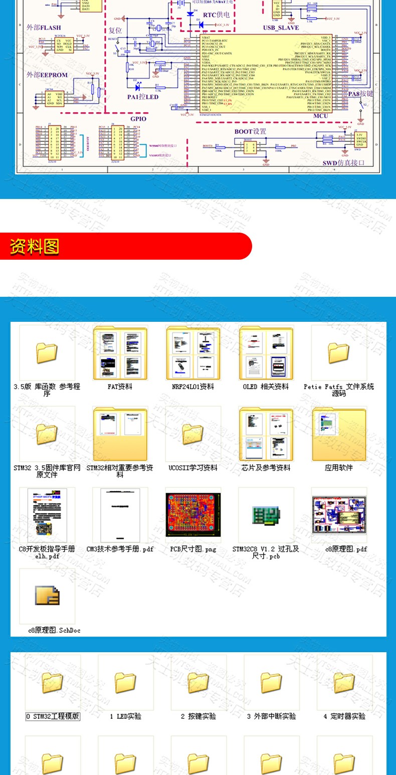 STM32F103C8T6小系统板 单片机 核心板 STM32开发板学习板单片机