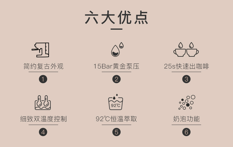 máy xay cafe công nghiệp Máy pha cà phê của Hauswirt Hai tại nhà pha cà phê nồi tạo bọt máy cao áp hơi nước bán tự động - Máy pha cà phê tư vấn mua máy pha cà phê gia đình
