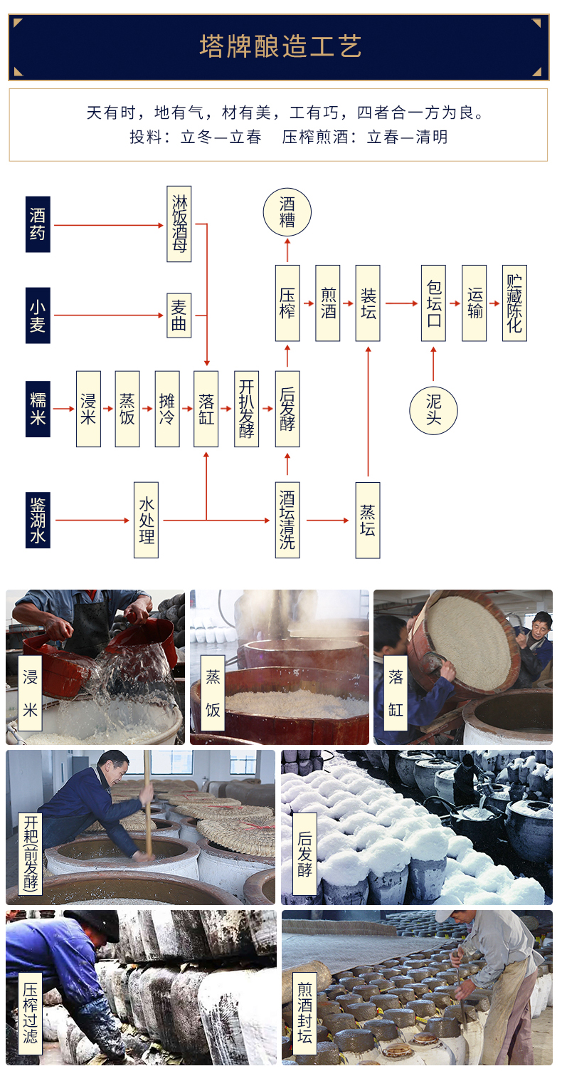 塔牌黄酒八年陈花雕王500ml瓶半干型花雕酒