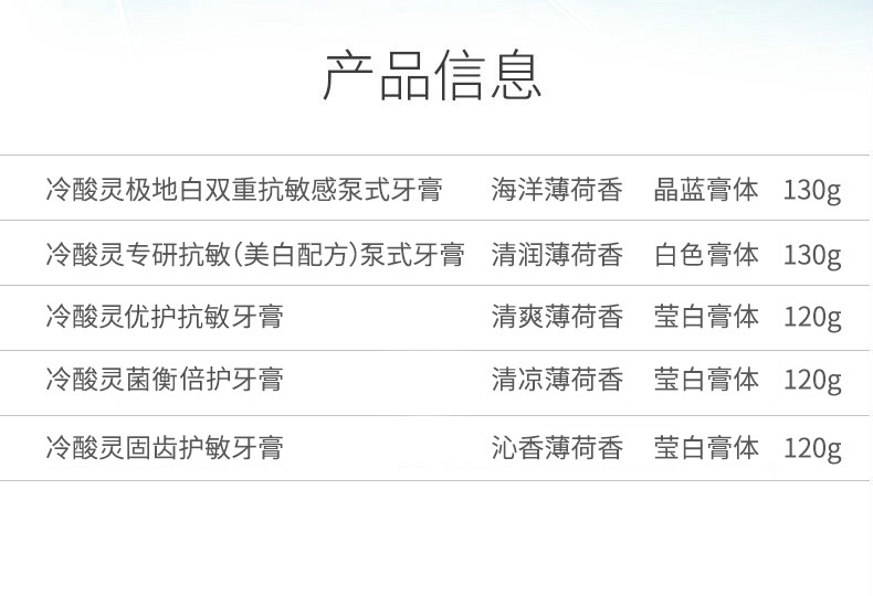 冷酸灵 全家福抗敏感牙膏套装 5支 一年用量 图2