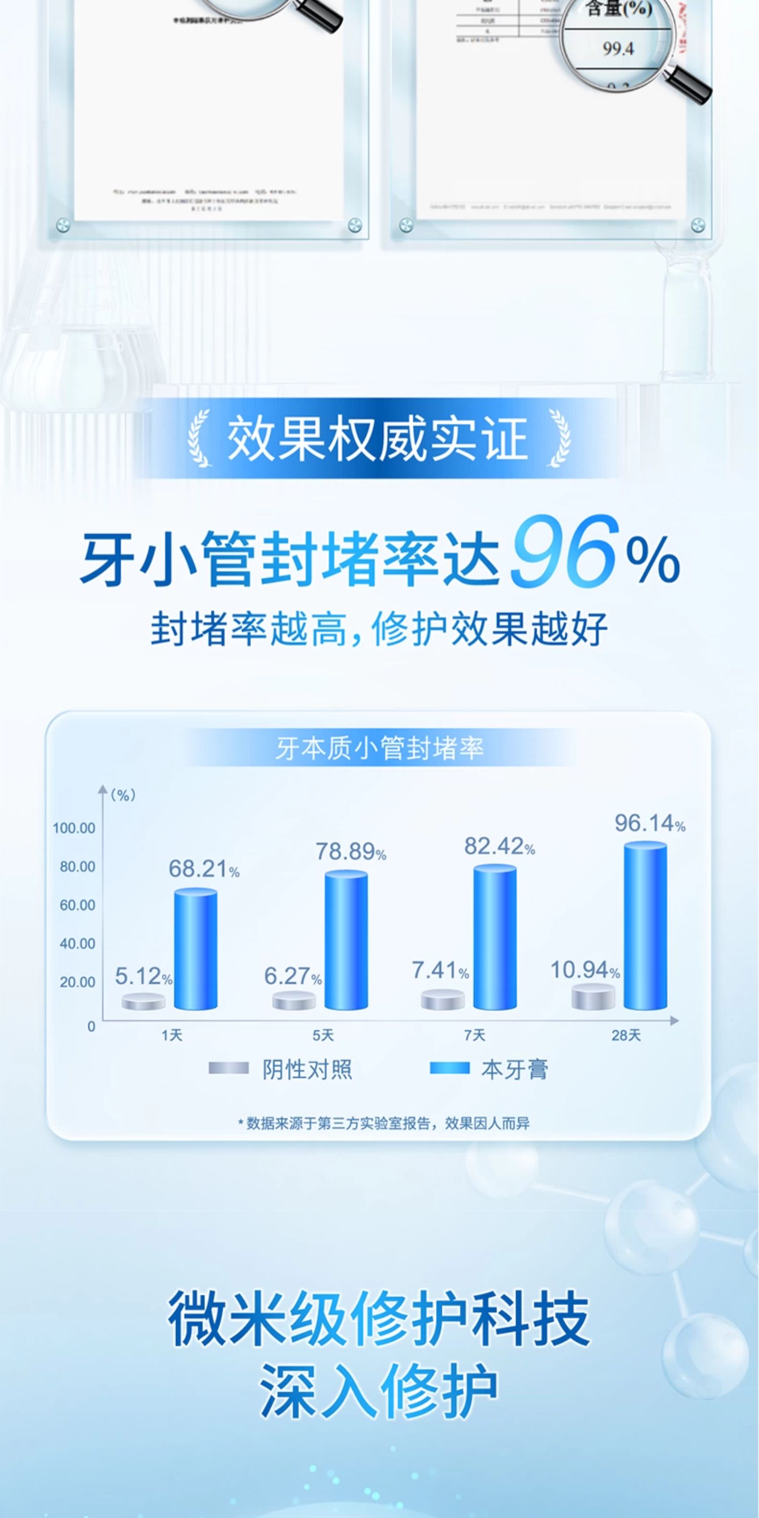 安享好物 安享A级牙膏-冷酸灵羟基磷灰石牙膏 国标 