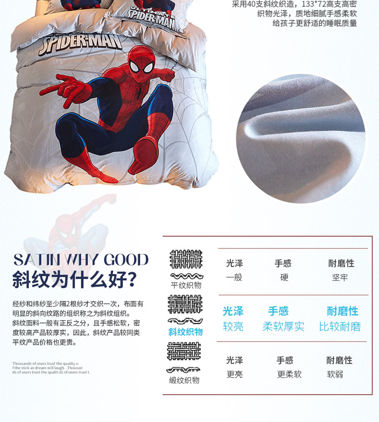 Bộ phim hoạt hình chính thức của Disney Children hoạt hình cotton ba mảnh Marvel Avengers Iron Man Spider-Man Bộ bốn mảnh - Bộ đồ giường bốn mảnh chăn ga gối đệm giá rẻ