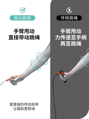 Портативная маленькая скакалка для пальца для спортзала, спортивная стальная проволка для детей и взрослых для школьников