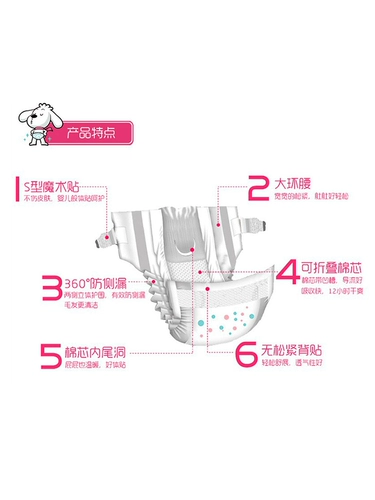Купить товар: менструальные трусы для собак, менструальные трусы для женщин, маленьких сук, гигиенические прокладки для тетушек, подгузники для кобелей, подгузники для собак.
