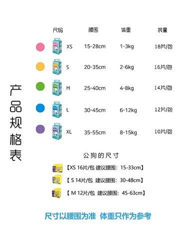 Купить товар: менструальные трусы для собак, менструальные трусы для женщин, маленьких сук, гигиенические прокладки для тетушек, подгузники для кобелей, подгузники для собак.