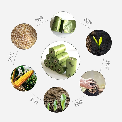 Сумки для сбора домашних животных, собаки собирают дерьмо, сборщик артефакта деградированная кошачья сумка с утолщенным пакетом мусора начинка