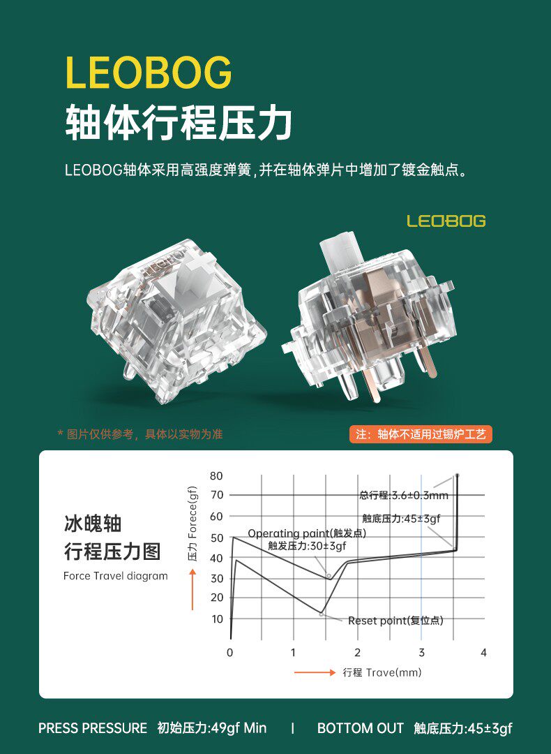 Вал leobog冰魄轴 提前段落厂润轻压力轴类hp大段落diy客制化透明壳轴