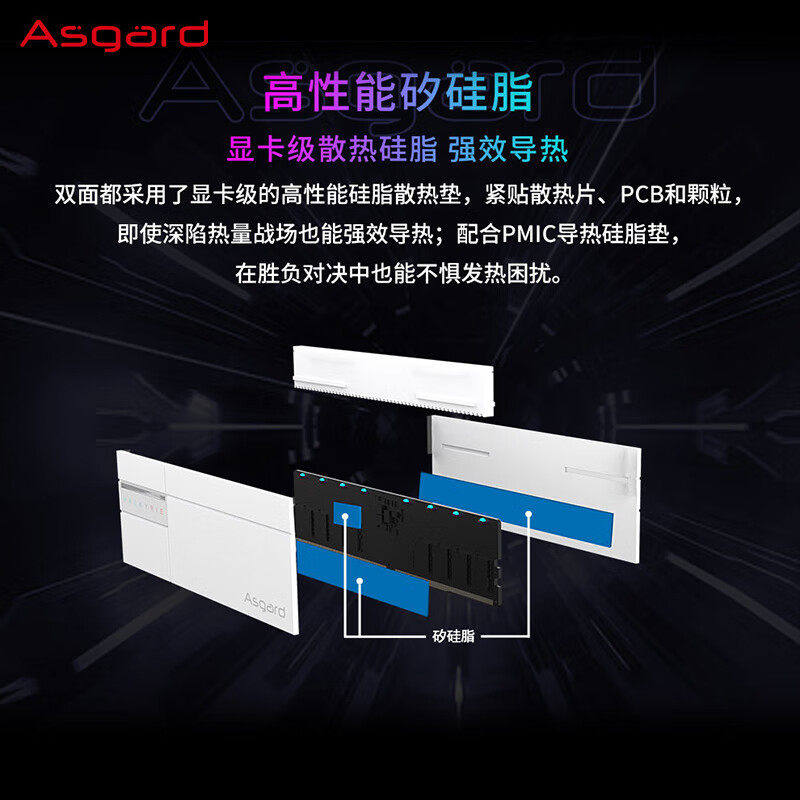 Оперативная память Asgard Valkyrie II Белая 6000МГц CL28