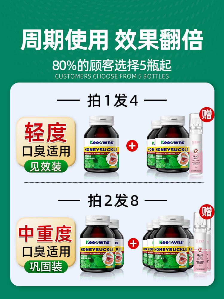 Probiotics to Remove Bad Breath, Improve Oral Health, Regulate the Gastrointestinal Tract, and Reduce Thick White Tongue Coating for Men and Women with Heavy Breath Odor, Flagship Store