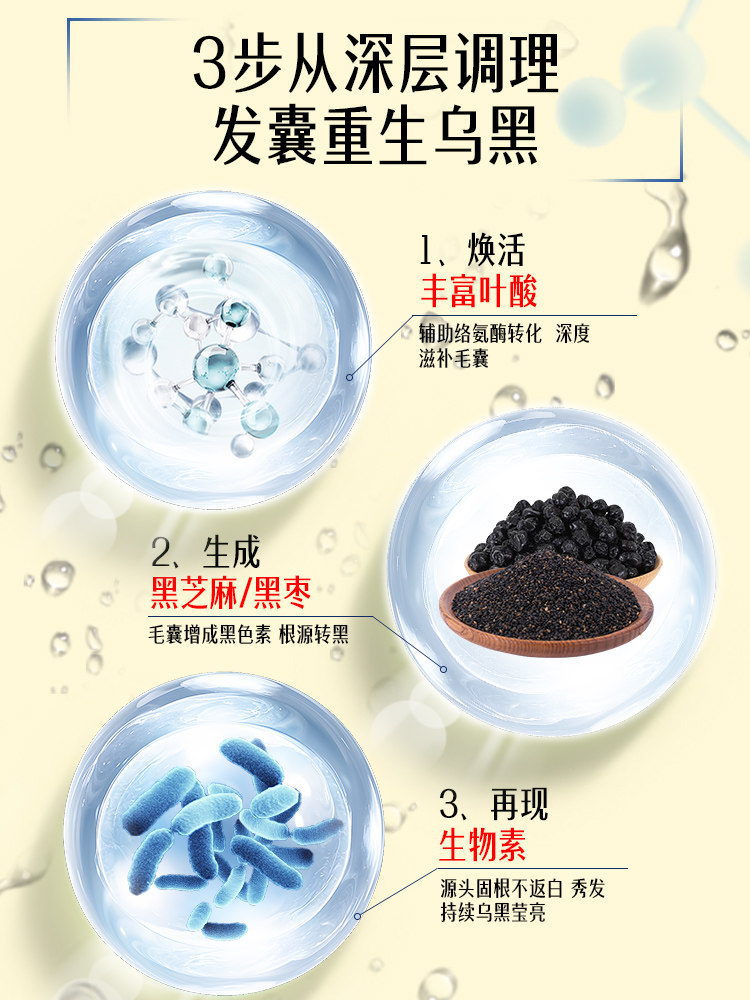Biotin for Gray Hair, Nourishes and Turns Gray Hair Black, Vitamin B7, Treats Gray Hair at the Root, What Chinese Medicine Should Be Taken, Official Flagship Store