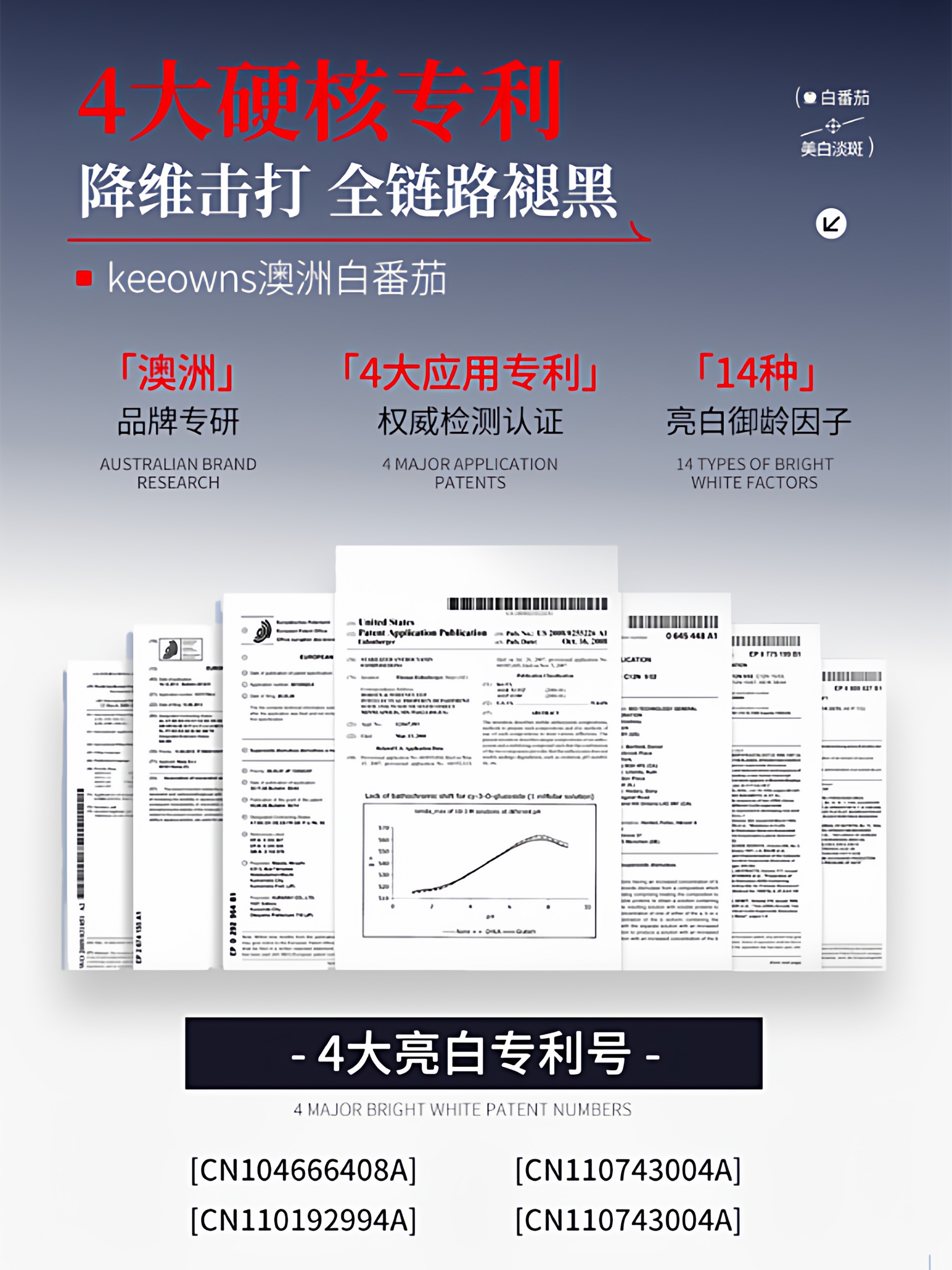 White Tomato Whitening Internal Supplement to Remove Yellowing, Brighten and Whiten Skin, Small Molecule Collagen Peptide, Nicotinamide, Astaxanthin Pills