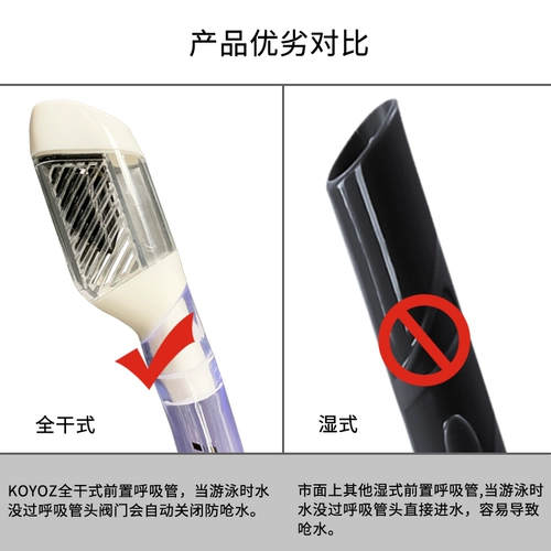 Дыхательная трубочка для снорклинга, снаряжение для плавания