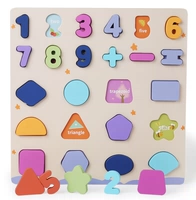 Доска для сопоставления чисел и форм