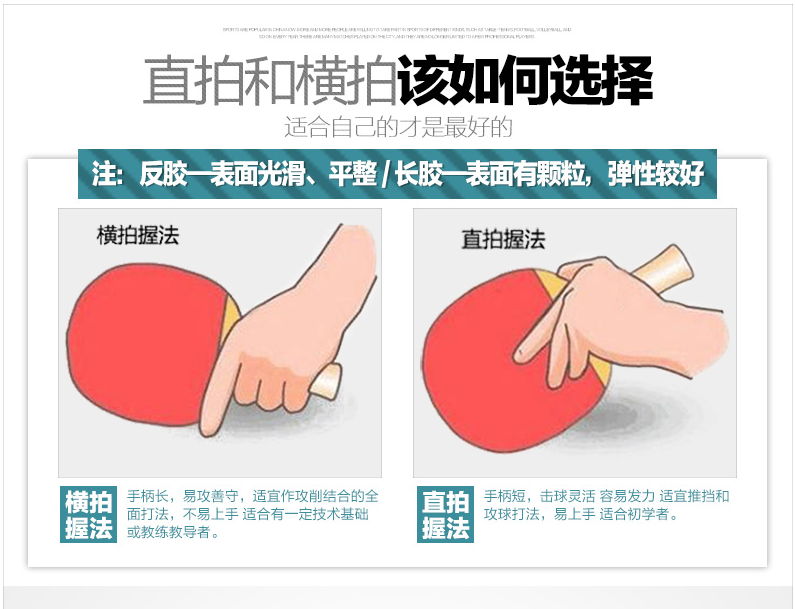 Метод сцепления