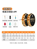 [Второй -изменяющий суб -линий] скоростной король 3,6 метра [два диска]