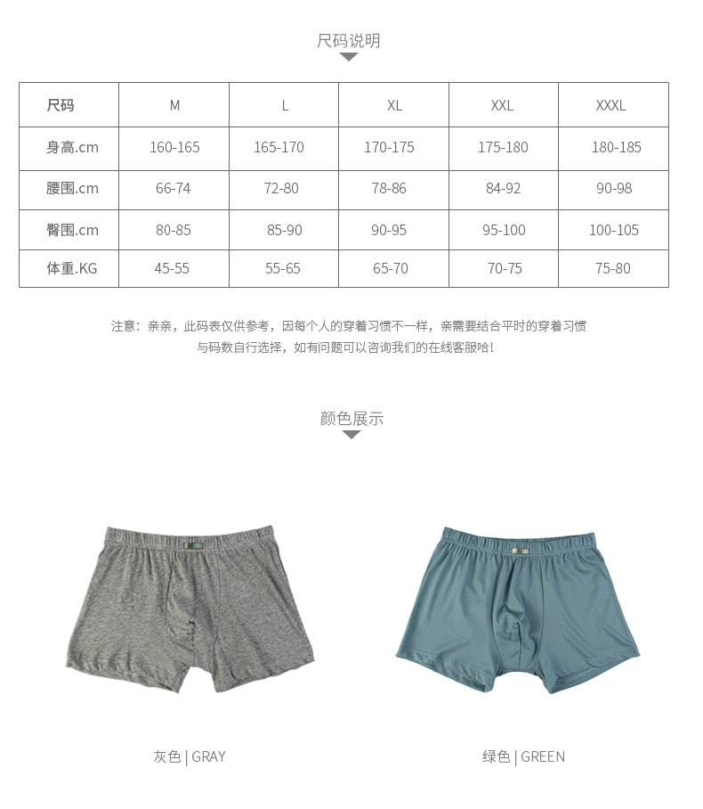 Fu Nilai 5 chất liệu cotton nam nguyên chất màu đơn giản boxer tóm tắt thoải mái boxer xanh nam trung niên quan lot dep