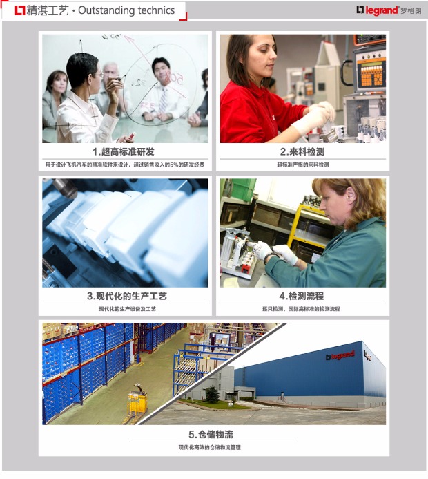 (Sự kiện) Toàn bộ 500 để gửi con dao quân đội Thụy Sĩ tùy chỉnh TCL Legrand dao xếp bỏ túi Thụy Sĩ