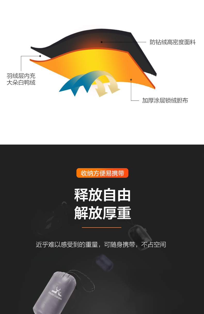 牧高笛 90%鸭绒 男女轻薄短款防水羽绒服 图7