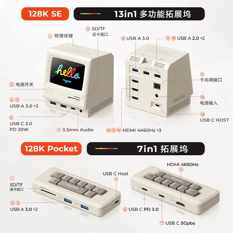 Raycue Macintosh 13-in-1 docking station dual HDMI+USB expansion multi-function hub