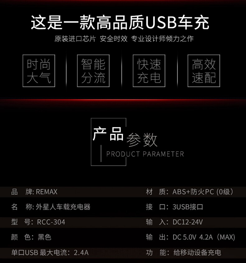 chargeur REMAX - Ref 1293106 Image 27