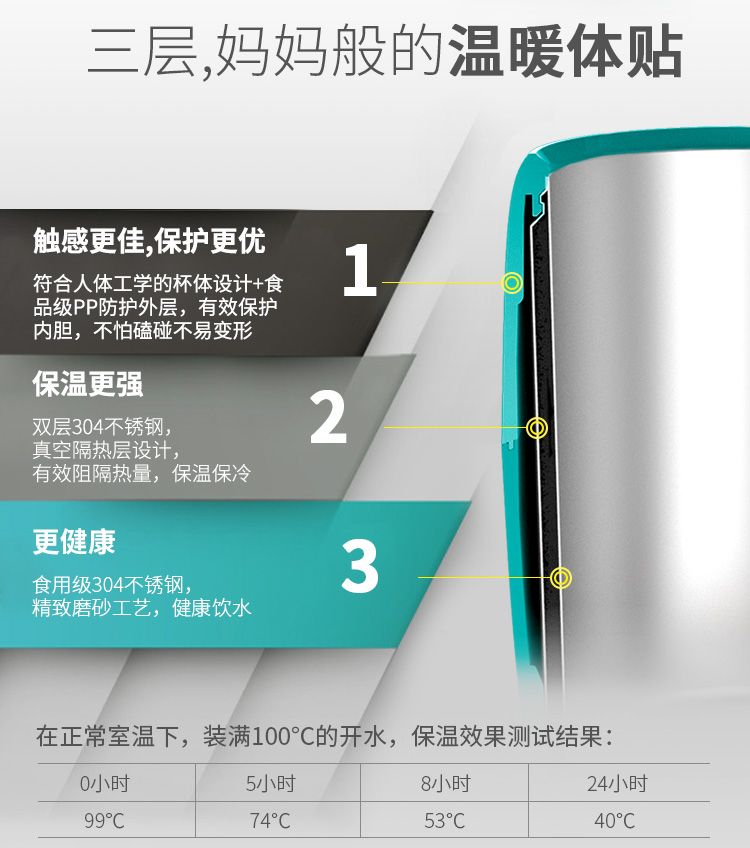 台湾Artiart 创意不倒杯办公保温杯