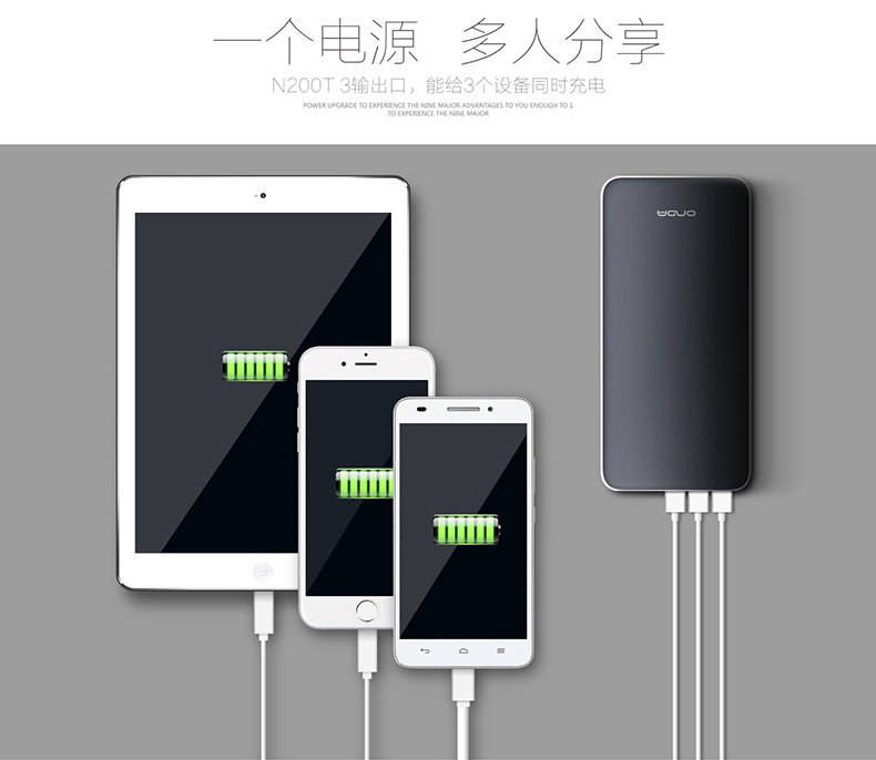 Onda sạc mỏng kho báu 20000M công suất lớn 20.000 mA điện thoại di động cầm tay của Apple 8 vivo đáng yêu polymer loại-c Huawei điện thoại thông minh OPPO General Electric Po chữ - Ngân hàng điện thoại di động sạc dự phòng hoco