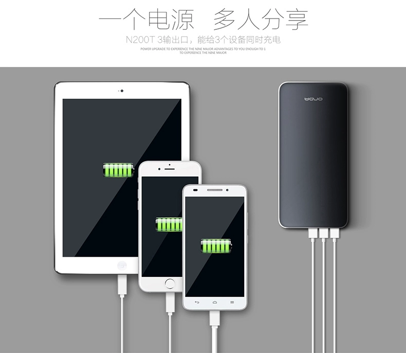 Onda sạc mỏng kho báu 20000M công suất lớn 20.000 mA điện thoại di động cầm tay của Apple 8 vivo đáng yêu polymer loại-c Huawei điện thoại thông minh OPPO General Electric Po chữ - Ngân hàng điện thoại di động