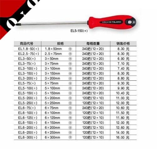 Japan Tajima TAJIMA screwdriver watch batch screwdriver 3mm 2 5mm 1 8mm super fine