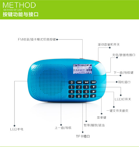 củ phát wifi cầm tay Loa thẻ di động ROYQUEEN / Langqin X360 Mini Sạc máy nghe nhạc nhỏ Radio cũ - Trình phát TV thông minh thiết bị phát wifi từ sim 4g