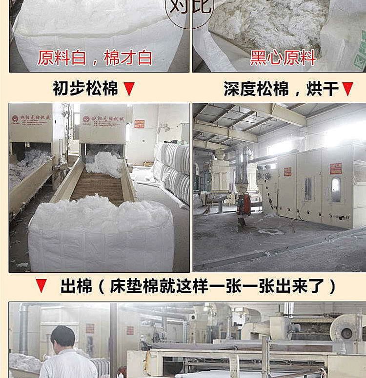 Tấm đệm mền chống trượt nệm ngủ 1,8 m 1,2 ký túc xá đại học chuyên dụng sàn gấp đơn dày nệm 1m4