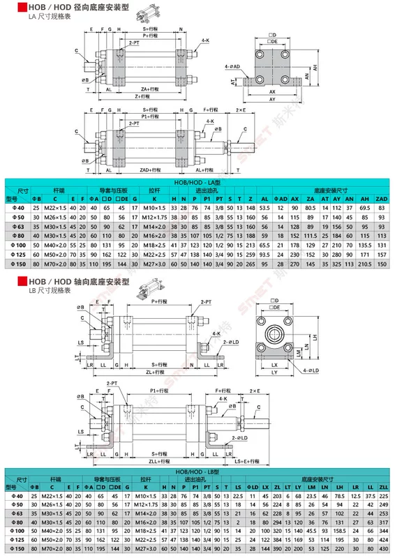 HOB125 xi lanh thủy lực 15 tấn xi lanh Xi lanh thủy lực 15T xi lanh mặt bích xi lanh bông tai xi lanh thanh giằng xi lanh cấu tạo của xi lanh thủy lực ben dầu thủy lực