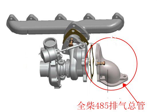 Fukuda Quanchai 485 booster exhaust takes over the exhaust tube connector