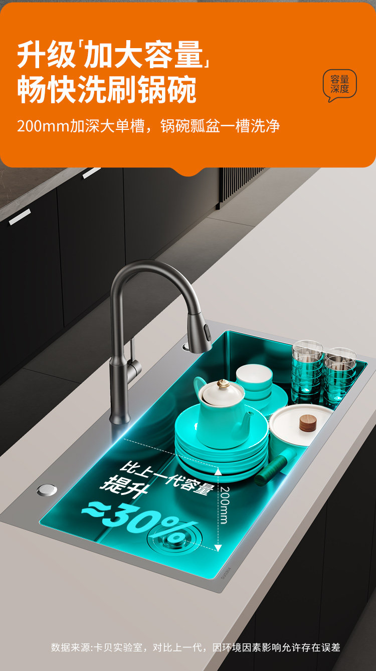 Мойка двойная 卡贝304不锈钢水槽大单槽加厚侧排水洗菜盆厨房洗碗台下盆洗菜池 Cobbe