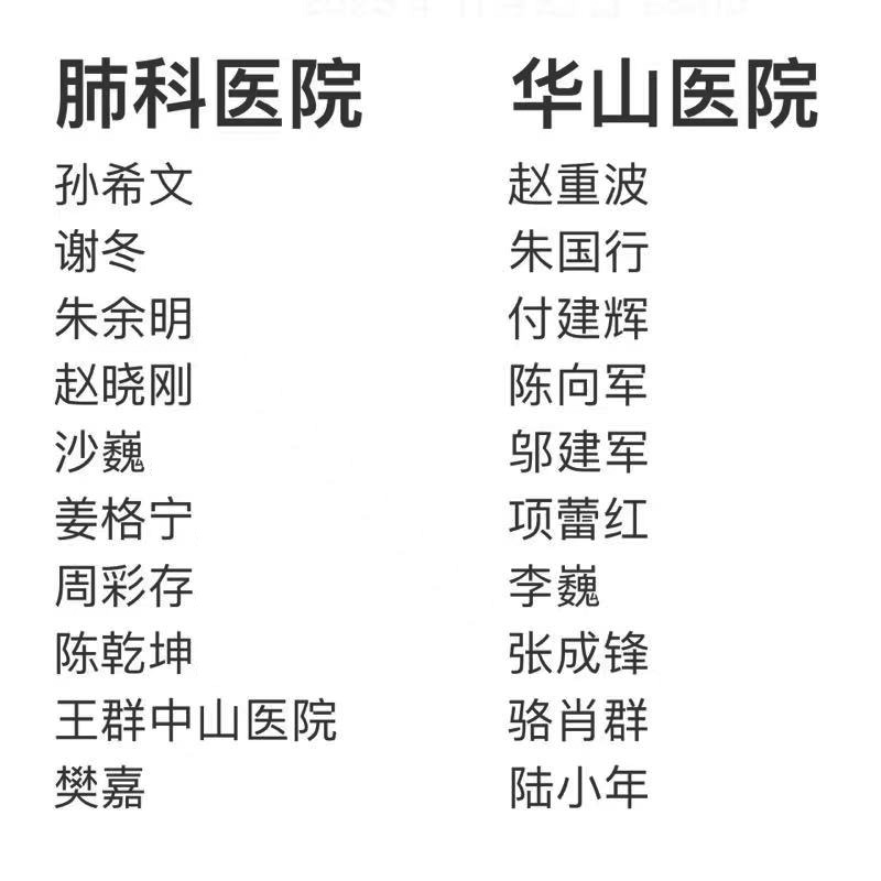 Shanghai Hospital Running Leg Lung Cology Road Taking Report Rijin Road Send Ct Material Zhongshan Road Skin Correnzi Road Tumor-Taobao