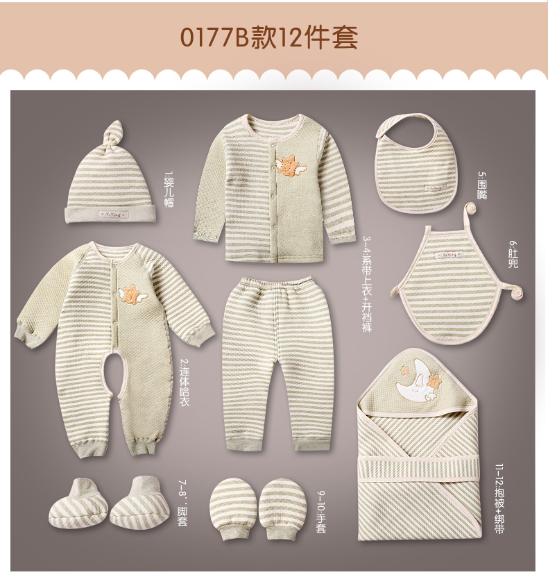 Coffret cadeau pour bébé - Vêtements + Accessoires - Ref 1951167 Image 23