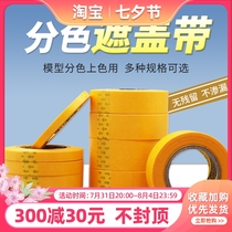 Model cover with up to military model Upper color Meta paper field Spray Irrigation Paint paint Paint Color adhesive tape