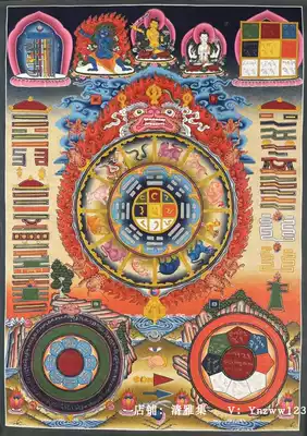 Pure gold works Manjusri Nine Palace Bagua Picture Nepal Pure Hand-painted Tantric Thangka Hanging Painting Town House Evil Mansion